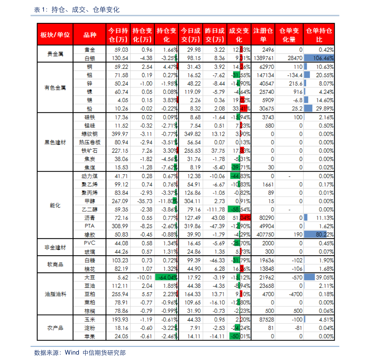 凯发k8国际娱乐官网入口电子配件是什么梗电子配件电子配件网上平台电子配件（芯片采