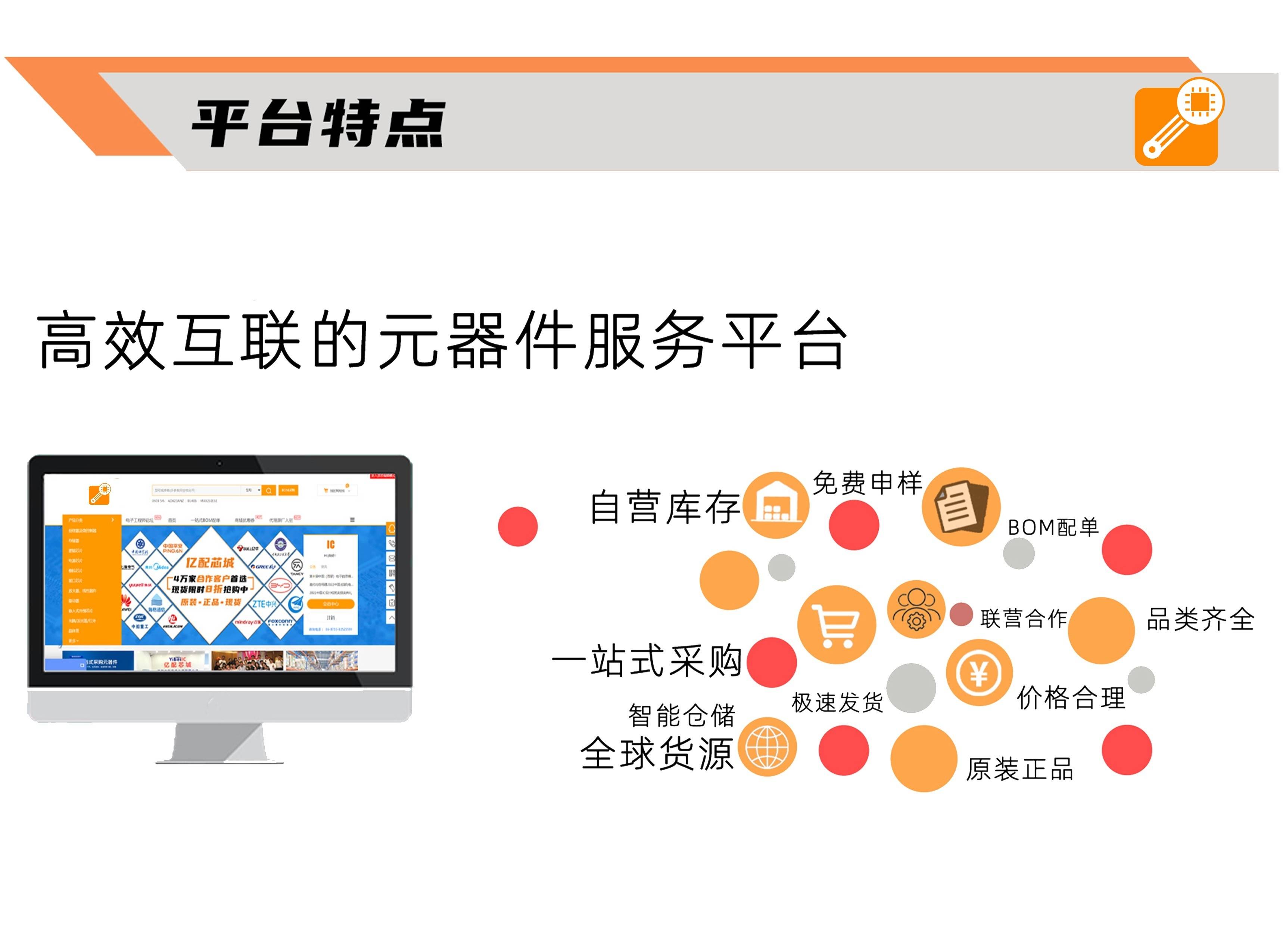 凯时k8官网，亿配芯城入驻搜狐号打造全新电子元器件采购体验